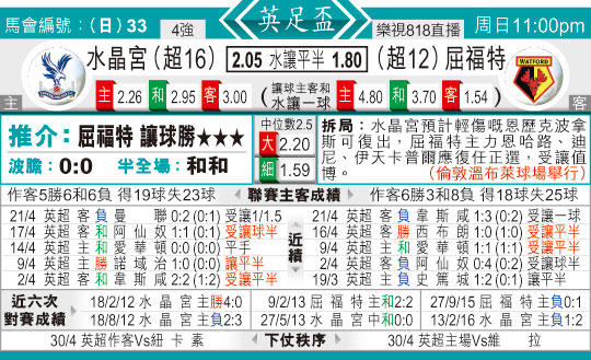 东方拆局(英??)