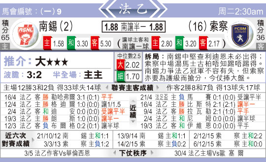 东方拆局(法乙)