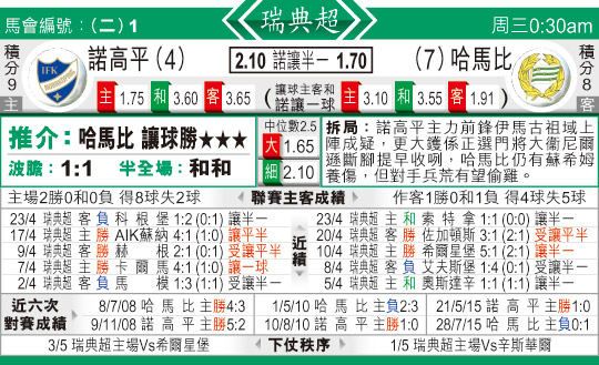 东方拆局(瑞超)