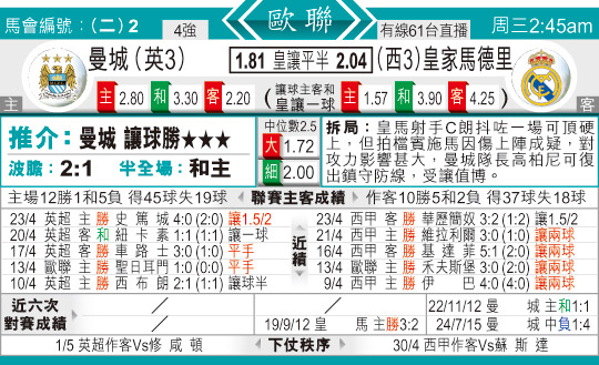 东方拆局(?冠?)
