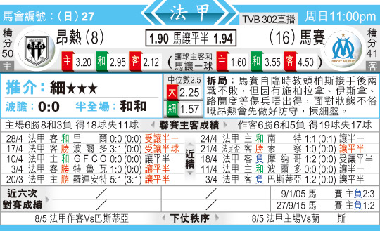 东方拆局(法甲)