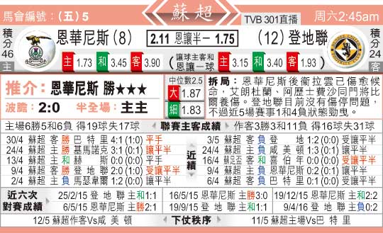 东方拆局(?超)