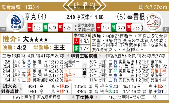 东方拆局(比甲附)
