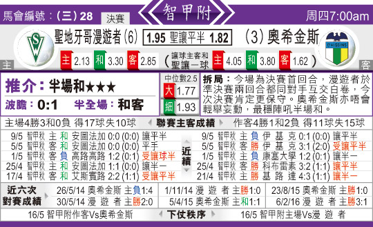 东方拆局(智甲)