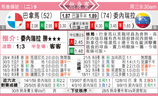 东方拆局(???)