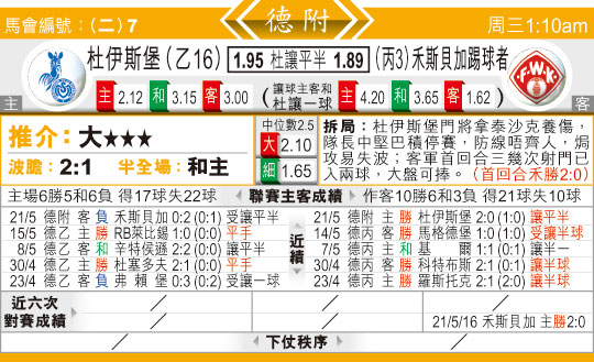 东方拆局(德乙附)