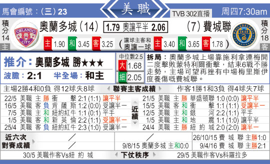 东方拆局(美?)