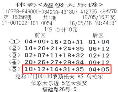 中彩新闻：90后10块钱机选票领走1500万 提前实现买房梦