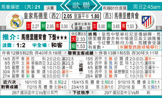 东方拆局(欧冠)