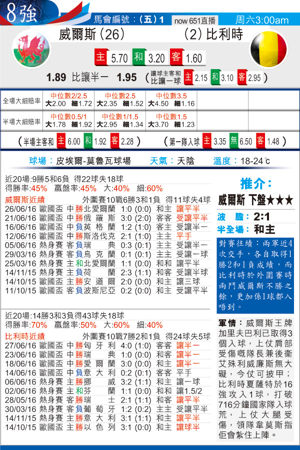 东方拆局(???)