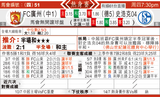 东方拆局(球??)