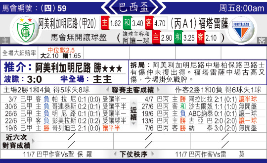 东方拆局(巴西?)
