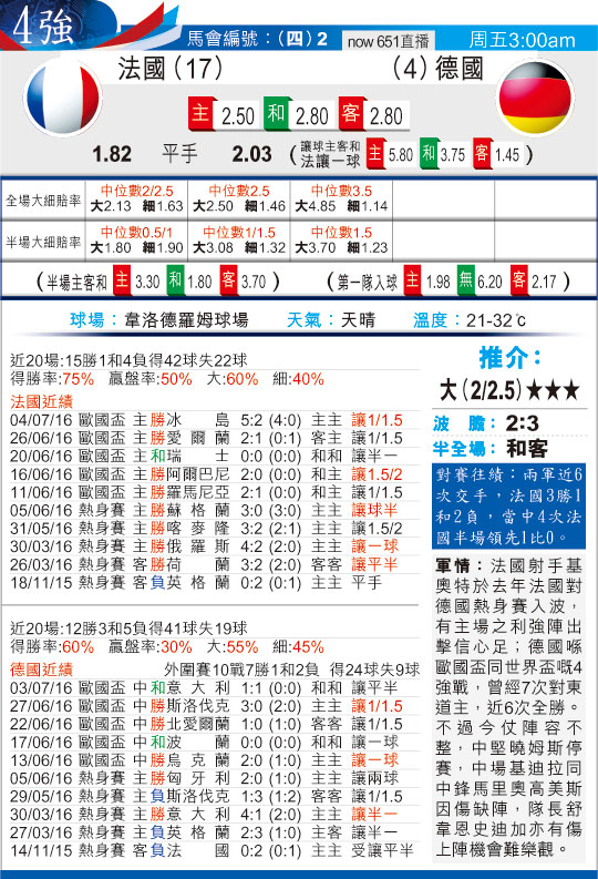 东方拆局(???)
