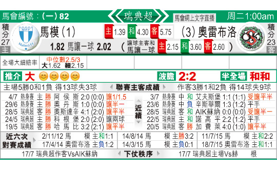 东方拆局(瑞超)