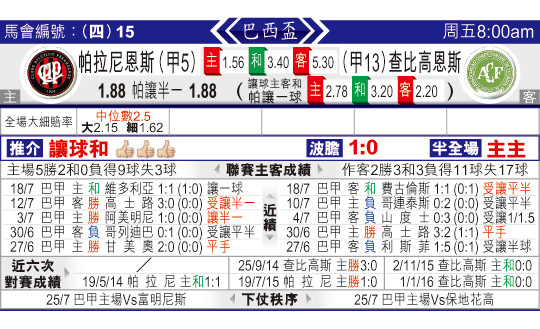 东方拆局(巴西?)