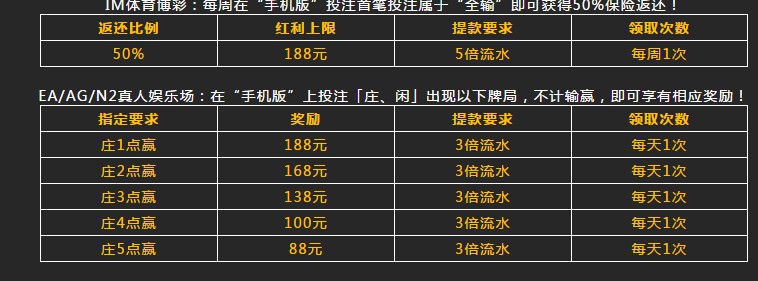 20160718021359887.jpg 【八大胜】手机投注福利!包您