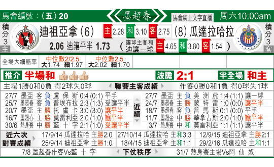 东方拆局(墨超)