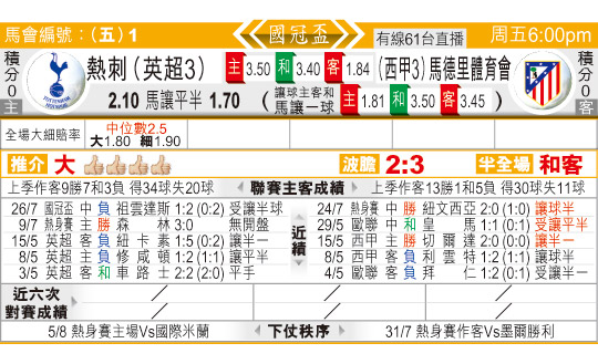 东方拆局(?冠?)