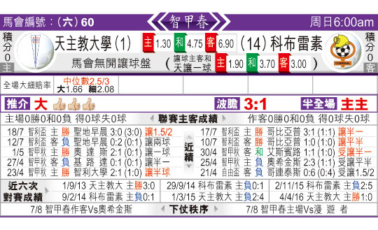 东方拆局(智甲)