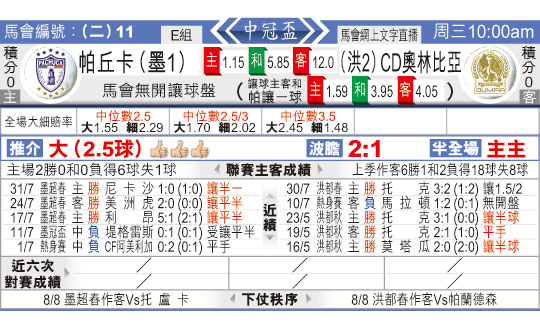 东方拆局(中冠杯)