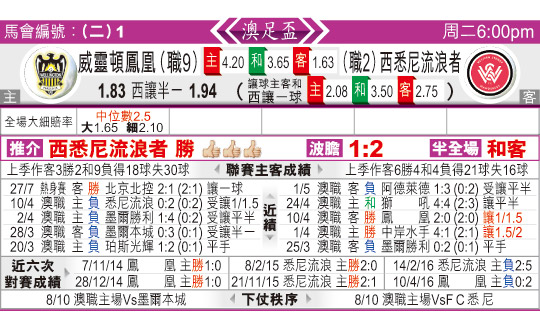 东方拆局(澳足杯)