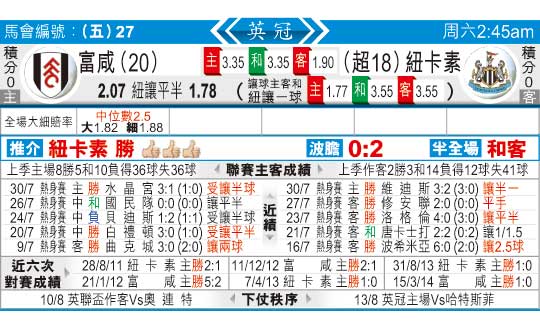 东方拆局(英冠)