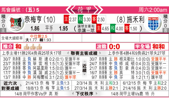 东方拆局(荷甲)