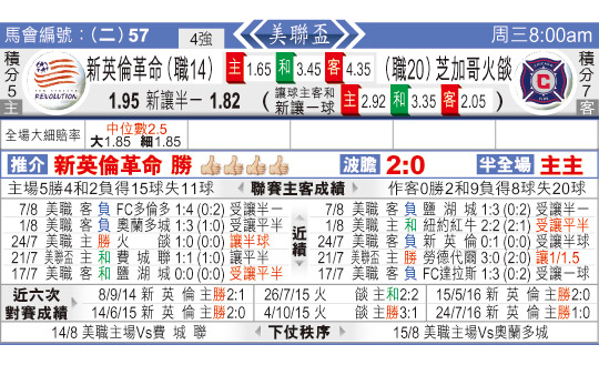 东方拆局(美??)
