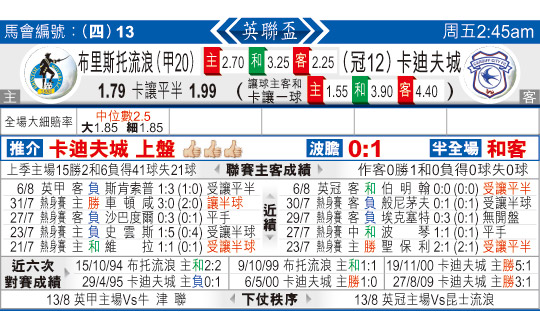 东方拆局(英??)