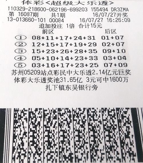 彩市新闻：彩民