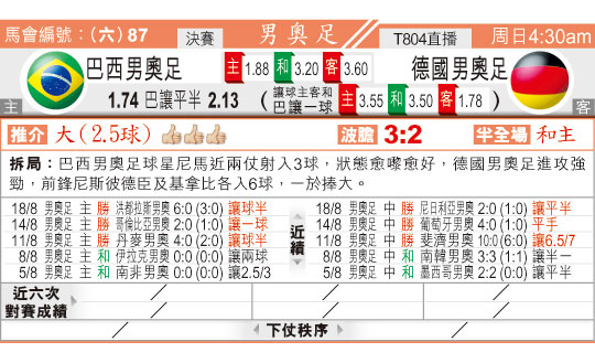 东方拆局(?男足)