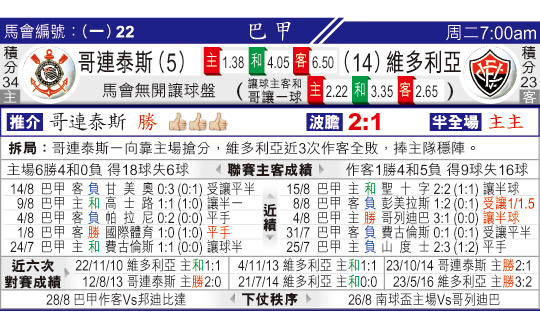 东方拆局(巴甲)