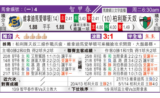 东方拆局(智甲)