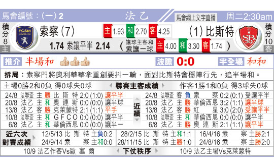 东方拆局(法乙)