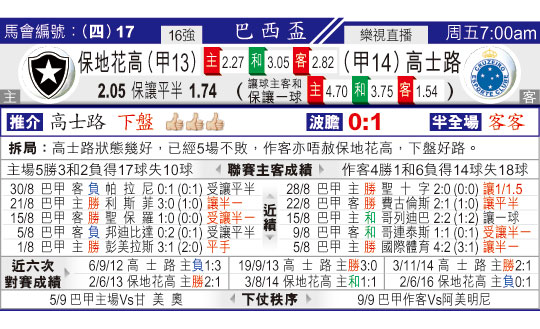东方拆局(巴西?)