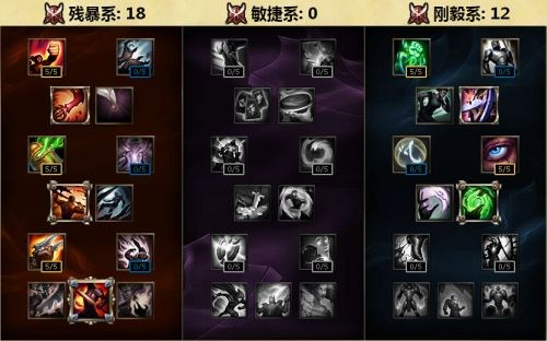 博彩动态：网络博彩公司公布LOLs6世界总决赛战队夺冠赔率排名