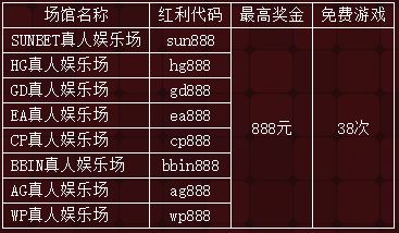 申博138 八大真人娱乐场新手礼包