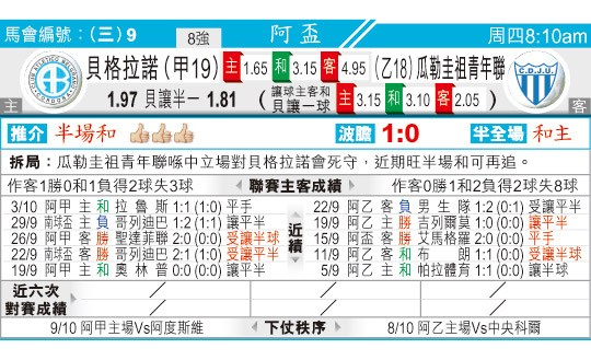 东方拆局(阿?)