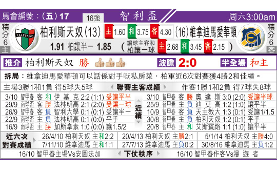 东方拆局(智利?)