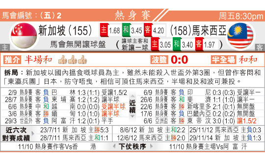 东方拆局(???)