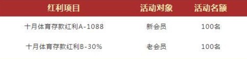 20160804093949329.jpg 德赢vwin十月体育投注,双重存款钜惠