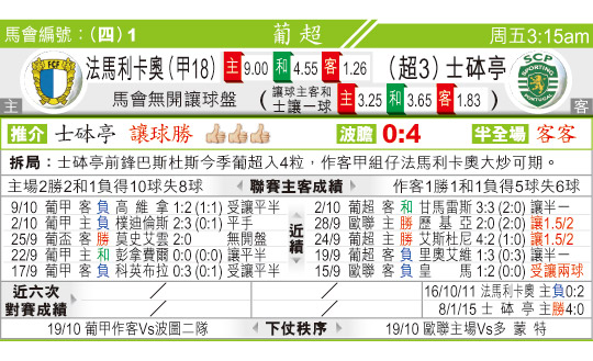 东方拆局(葡?)
