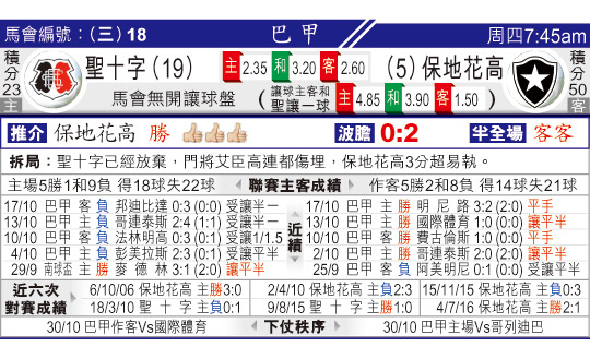 东方拆局(巴甲)
