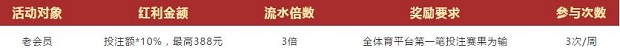 德赢VWIN赢了算你的，输了我买单第二弹 
