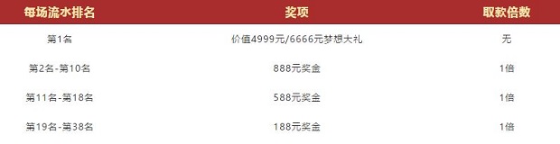 2017新梦想， 德赢Vwin来实现！ 
