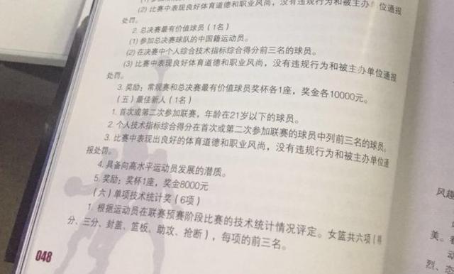 玩球资讯：福尔斯夺MVP酿乌龙？篮协本规定唯本土可当选