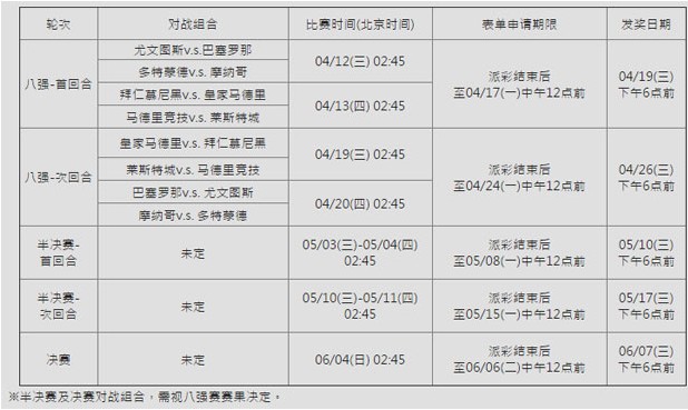 E世博欧冠争霸 周周救援