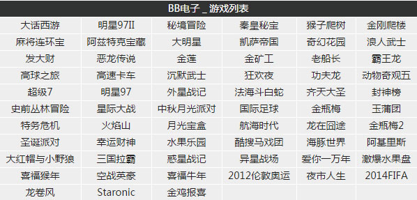 阿里旺旺图片20170324195942.jpg 博九网爆奖夺金第二招 注单幸运139倍