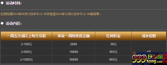 【白老虎亚洲】白老虎沙巴平台，专设体育签到，让您疯起 