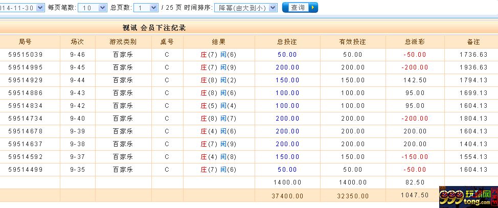 玩家心得：揭开百家乐输赢的奥秘 